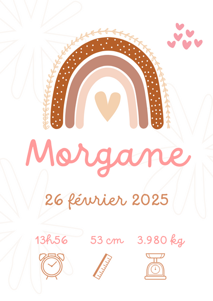 Affiche de Naissance Personnalisée – Format Numérique (PDF HD)
